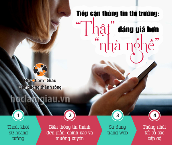Tiếp cận thông tin thị trường: “Thật” đáng giá hơn “nhà nghề”