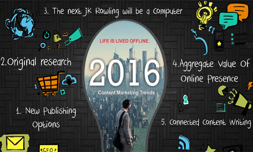 12 xu hướng marketing Việt Nam năm 2016