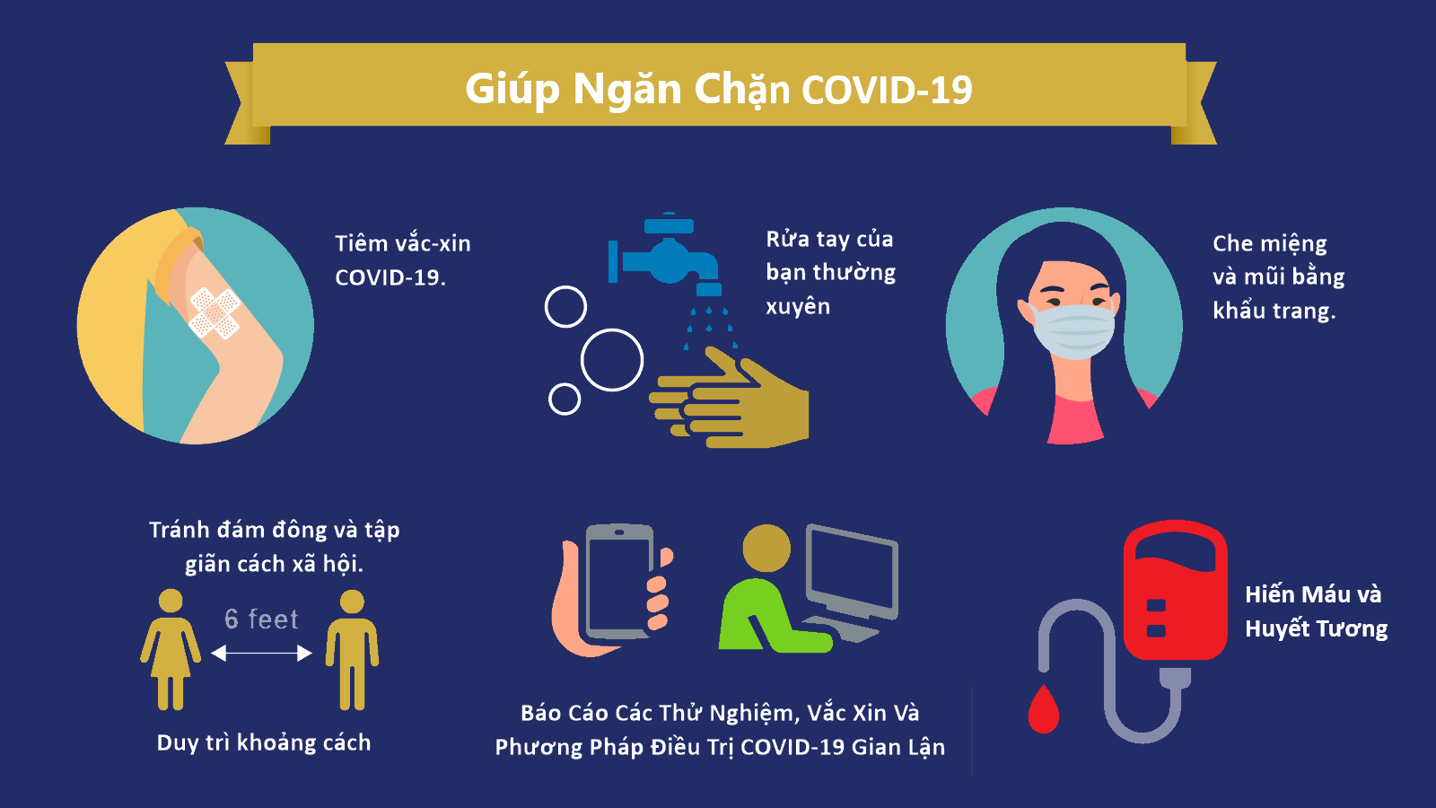 Quy trình hậu cần và phân phối vắc xin COVID-19 bao gồm nhiều bộ phận chuyển động
