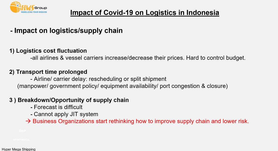 Tác động của Covid 19 đối với Logistics ở Indonesia Tác động của Covid 19 đối với Logistics ở Indonesia