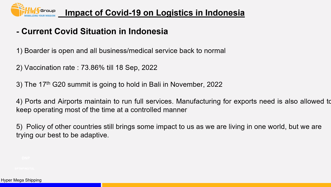 Tình hình Covid hiện tại ở Indonesia Tình hình Covid hiện tại ở Indonesia